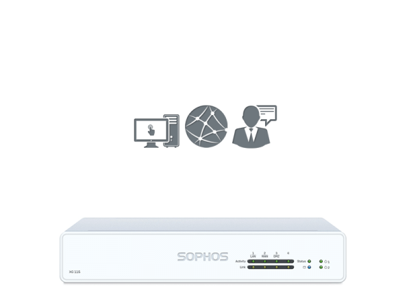 Sophos XG 115 EnterpriseProtect (XG115)