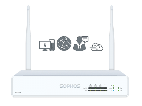 Sophos XG 106w EnterpriseProtect Plus Rev. 1 (XG106w)
