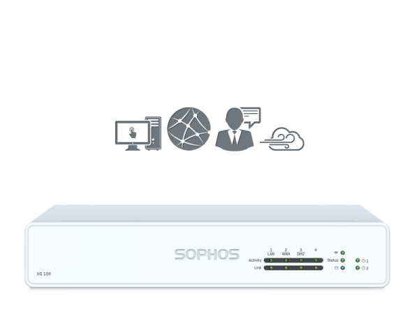Sophos XG 106 EnterpriseProtect Plus Rev. 1 (XG106)