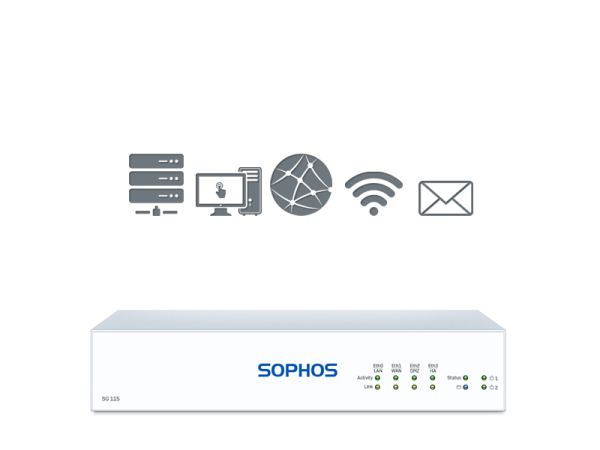 Sophos SG 115 - 1 Jahr BasicGuard (SG115 Subscription)