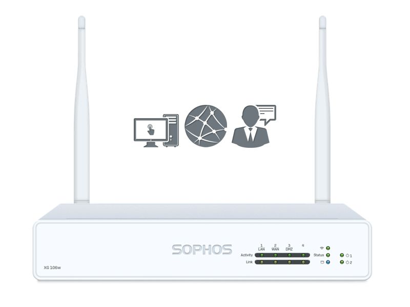 Sophos xg106w software