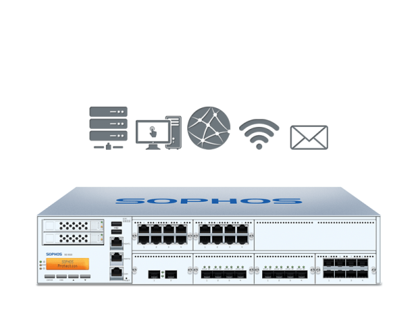 Sophos SG 650 TotalProtect (SG650)
