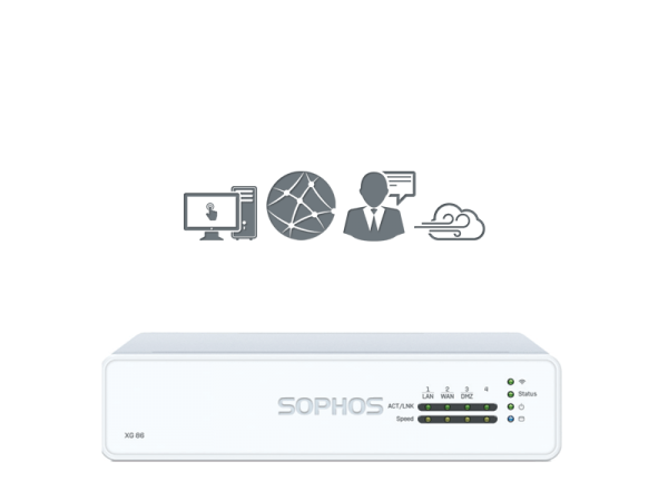 Sophos XG 86 EnterpriseProtect Plus Rev. 1 (XG86)