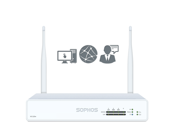 Sophos XG 115w EnterpriseProtect (XG115w)
