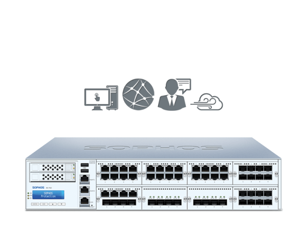 Sophos XG750 inkl. Enterprise Protect Plus