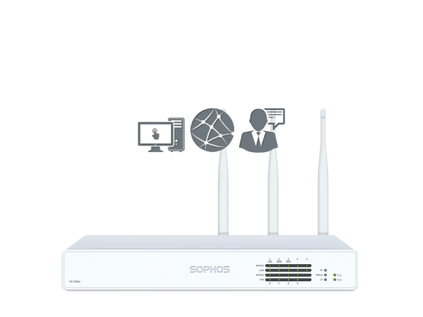 Sophos XG 125w EnterpriseProtect (XG125w) Rev. 3