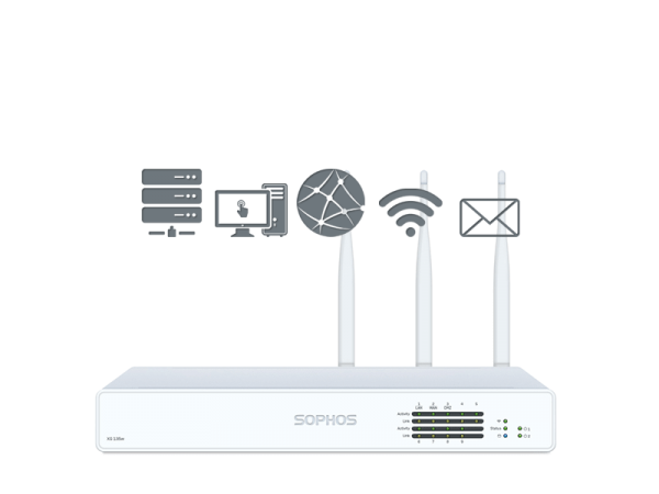 Sophos XG 135w EnterpriseProtect Plus (XG135w)