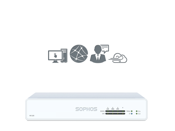 Sophos XG 115 EnterpriseProtect Plus (XG115)