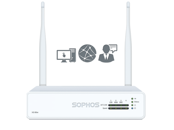 Sophos XG 86w EnterpriseProtect Rev. 1 (XG86)