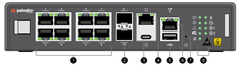 Palo Alto Networks PA-520 Vorderansicht
